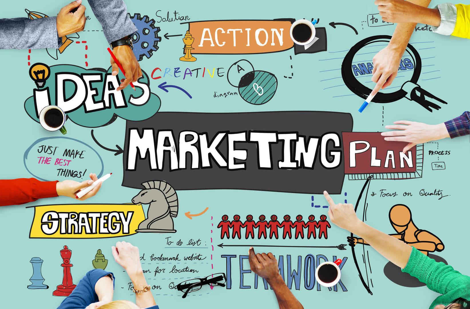 Digital Clicks Marketing Inc.